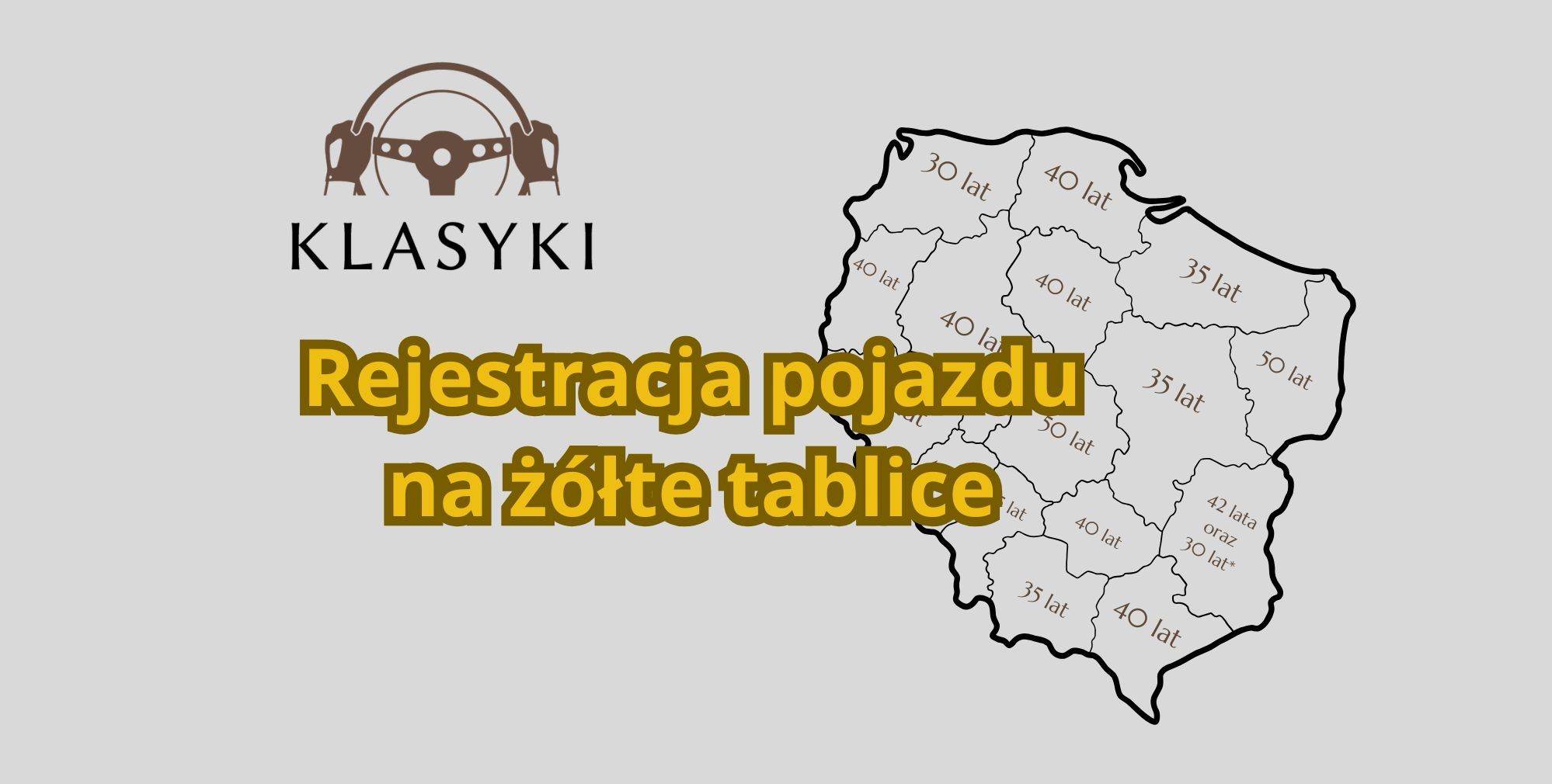 żółte tablice wpis do ewidencji zabytków rzeczoznawca Poznań