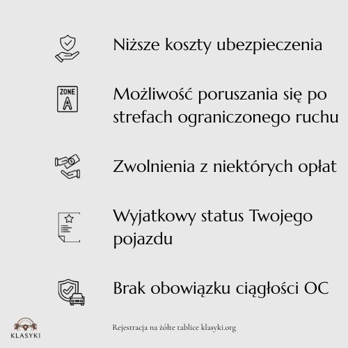 Rejestracja pojazdu na żółte tablice klasyki.org